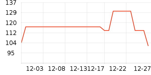 �п�����ů������ʷ�۸�