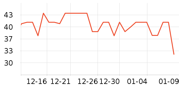 ����������ʷ�۸�