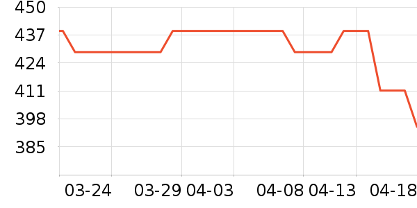 ���������ͯ�Ҿ���ʷ�۸�