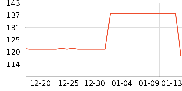 ��ľ��T����ʷ�۸�