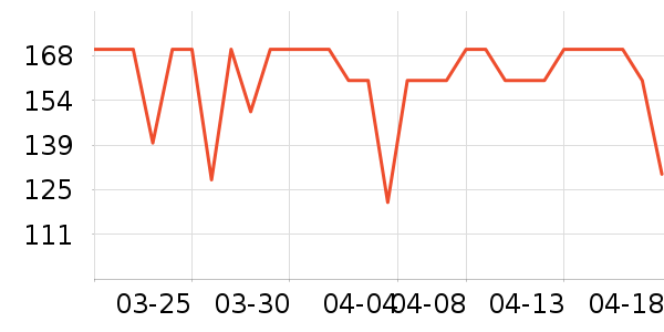 ��������ݮ��ʷ�۸�