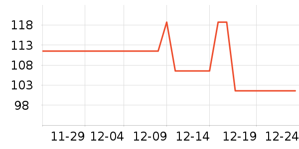 LUJIAZUI����/�̲���ʷ�۸�