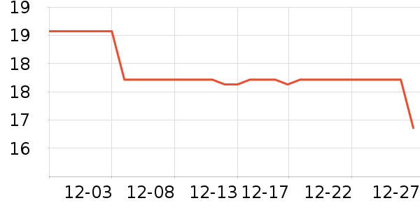 ������ɽţ��/��Ʒ��ʷ�۸�