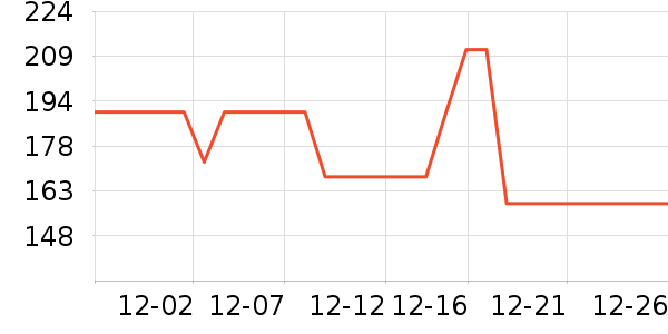 �����������ʷ�۸�