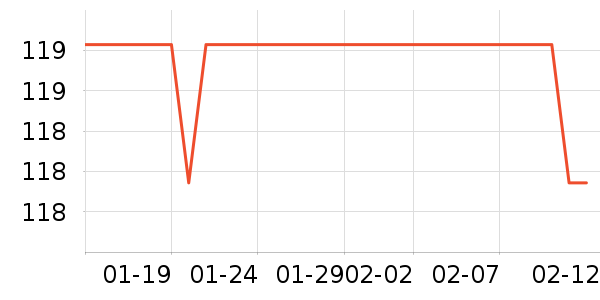 �ղ������̻���ʷ�۸�