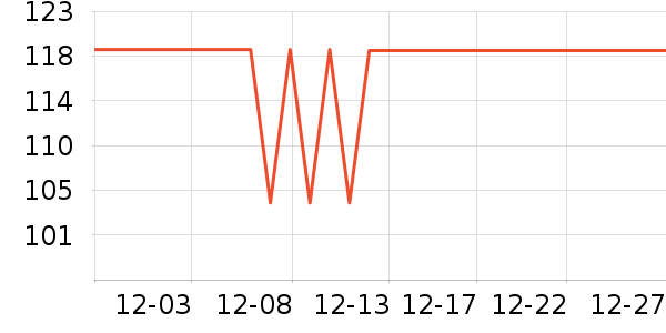 LOYK��ˮ��/��ˮƿ��ʷ�۸�