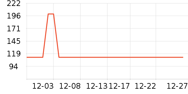 �̿���ţ����ʷ�۸�