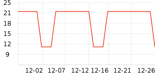 ��˹���ֻ������/��������ʷ�۸�