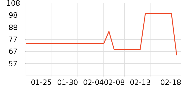 ��ɯŮʽţ�п�/���п�/�̿���ʷ�۸�