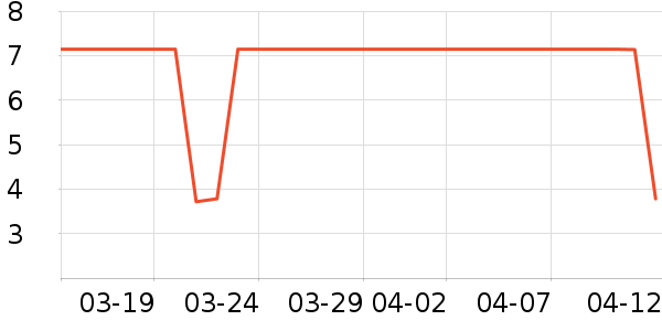 ����Ʒ�Ʊ��ʺ���ʷ�۸�