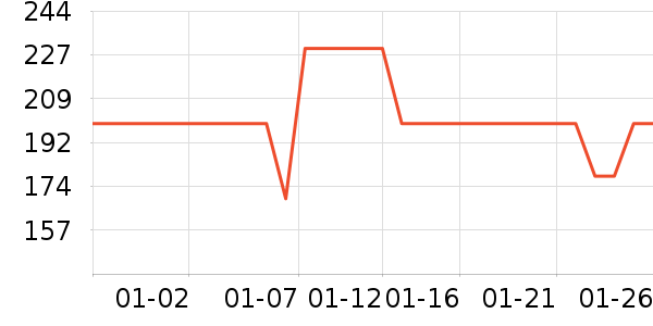 ��·�߼п���ʷ�۸�