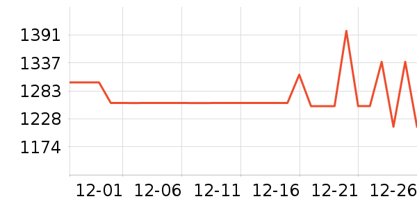 Ħ�ɵ��������/��ʦ����ʷ�۸�