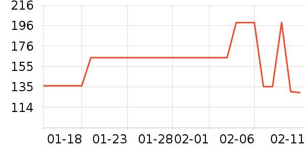 ��ɯŮʽ��������ʷ�۸�