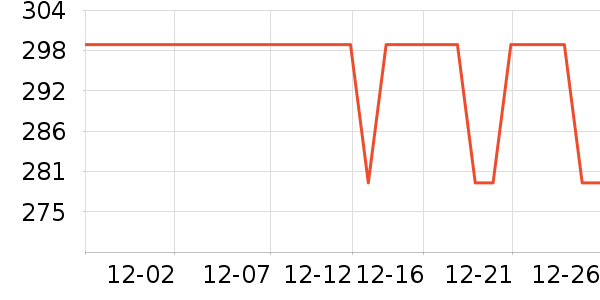 �޼������ʷ�۸�