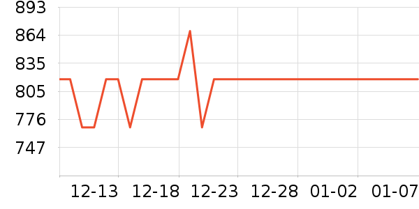 ־��ϴ�»���ʷ�۸�