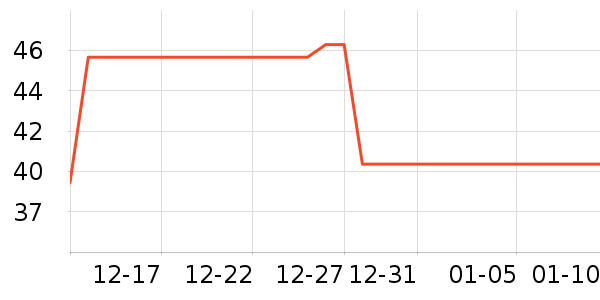 �ɿڿ���������ʷ�۸�