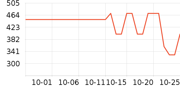 �������˶�Ь��ʷ�۸�