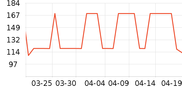 ��С�汣�±���ʷ�۸�