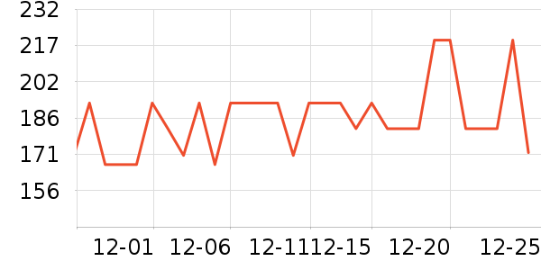 ŷ�Ƕ�Ůʽ����/������ʷ�۸�