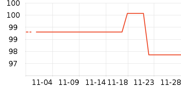 ־����ʷ�۸�