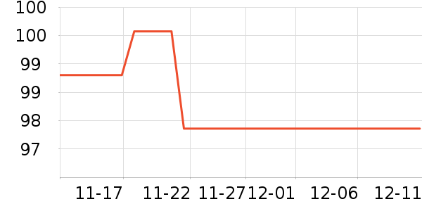 ־����ʷ�۸�