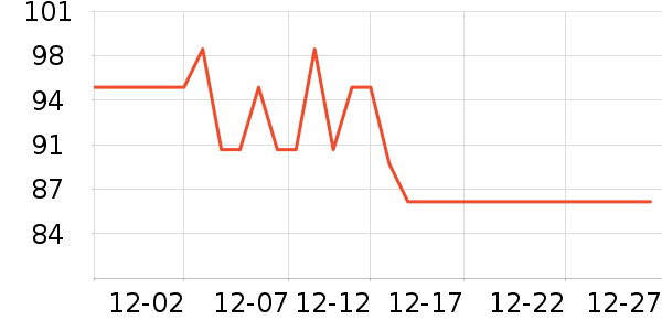 JJFLY�鰮�����ʷ�۸�