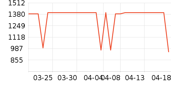 �����ֻ���ʷ�۸�