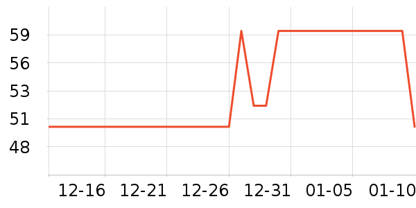 ��ɯ��ͯ���¿���ʷ�۸�