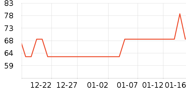 ��ϣ�ͻ���������ʷ�۸�