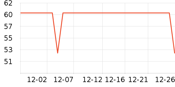 è�˱�ů������ʷ�۸�