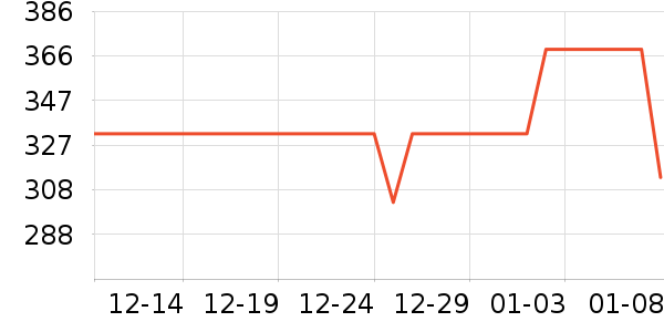 ����������Ǳ���ʷ�۸�