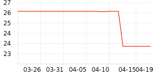 �ɿڿ���������ʷ�۸�