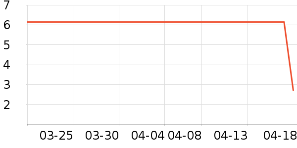 �̰ű�����ʪ��ʷ�۸�