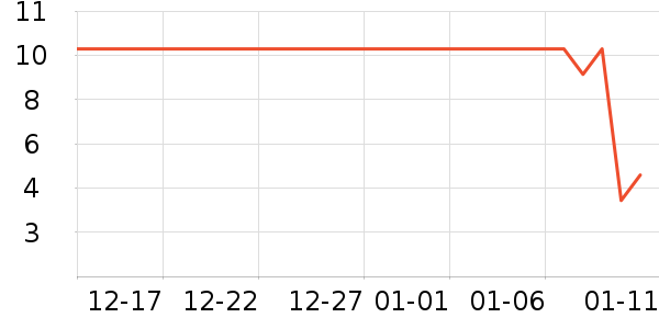 �׶���������ʳ��ʷ�۸�