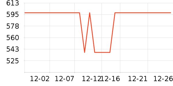 ������������ʷ�۸�