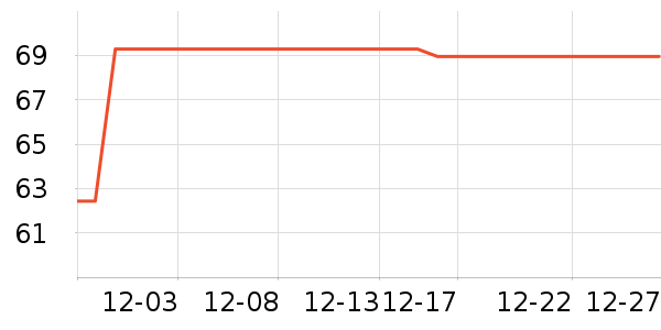 ���������ʷ�۸�