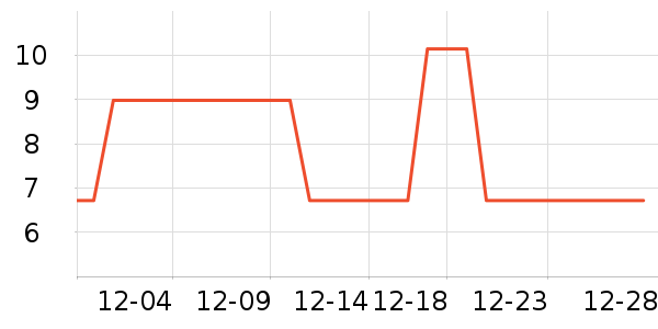 ����Ʒ�Ʒ�����ʳ��ʷ�۸�