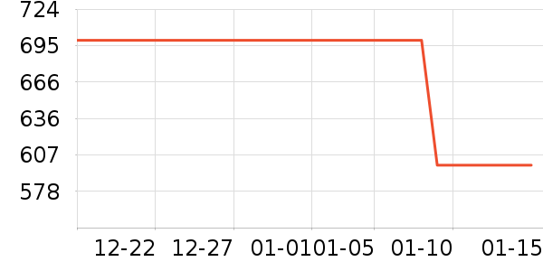 ��ħʦե֭����ʷ�۸�