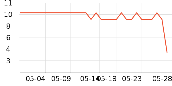 ��¶ϴ��Һ��ʷ�۸�