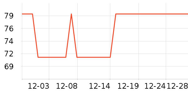 ��Τ��ˮ��������ʷ�۸�