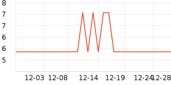 ����Ʒ����ɫ�ֹ�����ʷ�۸�