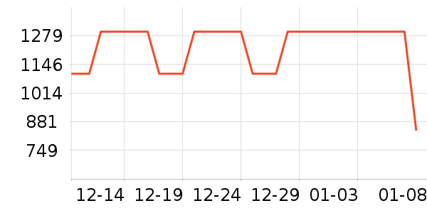 ����������ͯ������ʷ�۸�