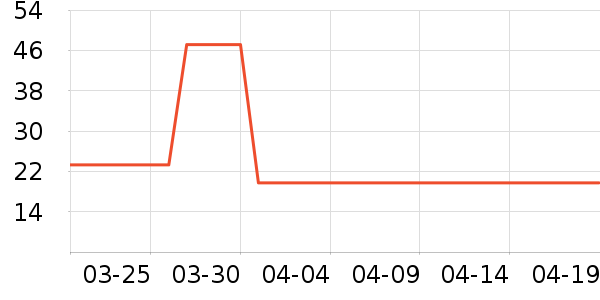 ��ҩ����Ӥ��Ӫ����ʷ�۸�