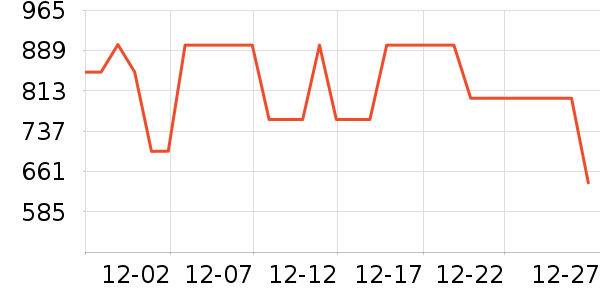 �������˶��п�/������ʷ�۸�