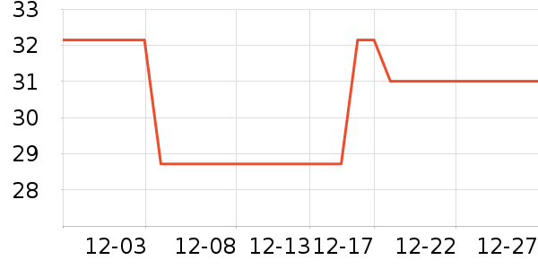 ���ּ�������ʳ��ʷ�۸�