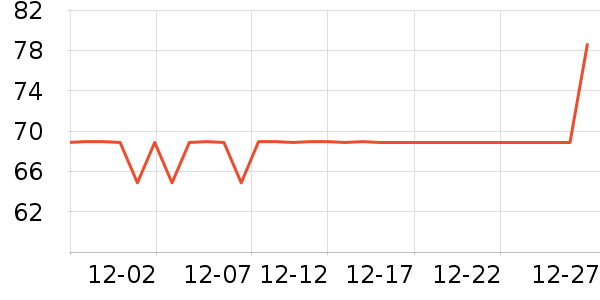 �����˶������ʷ�۸�