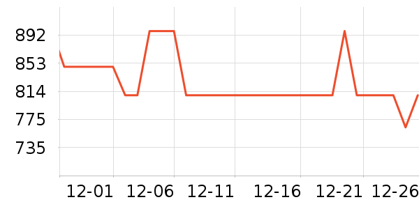 �ղ�����������ʷ�۸�