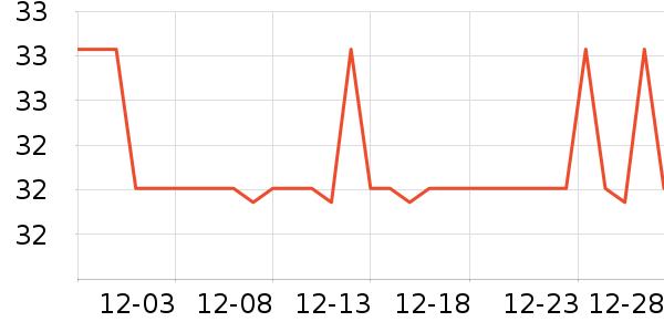 ����̨����ʷ�۸�