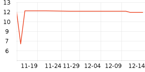 ����������ʷ�۸�