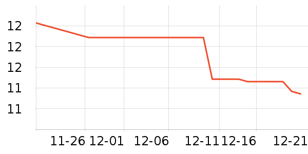 ����������ʷ�۸�